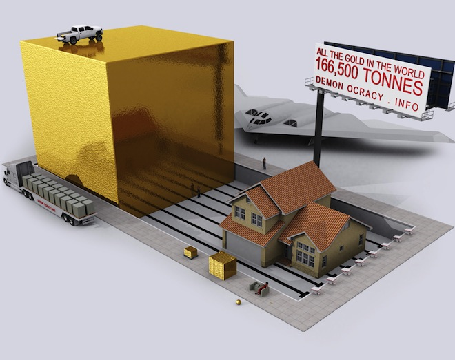 total world gold demand image