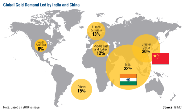 world gold demand map