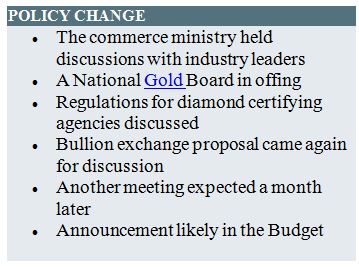 India Gold policy change