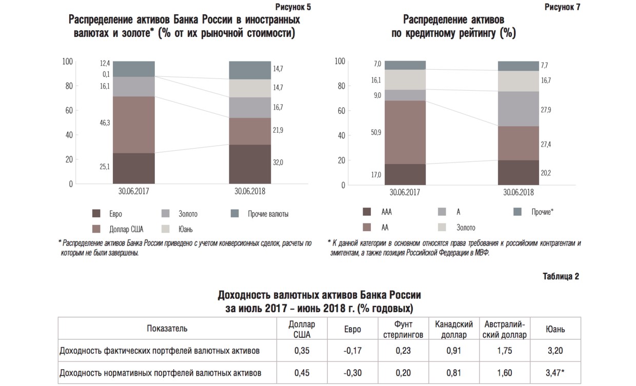 gold-silver-1-011719