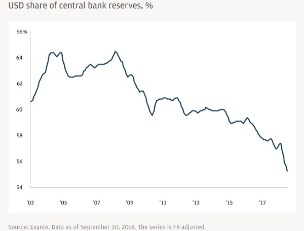 gold-silver-1-080719