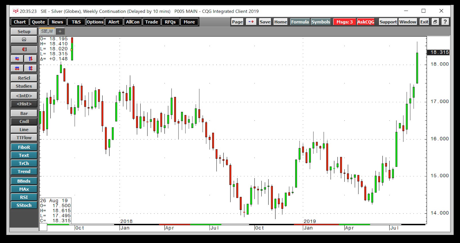 gold-silver-1-0090919