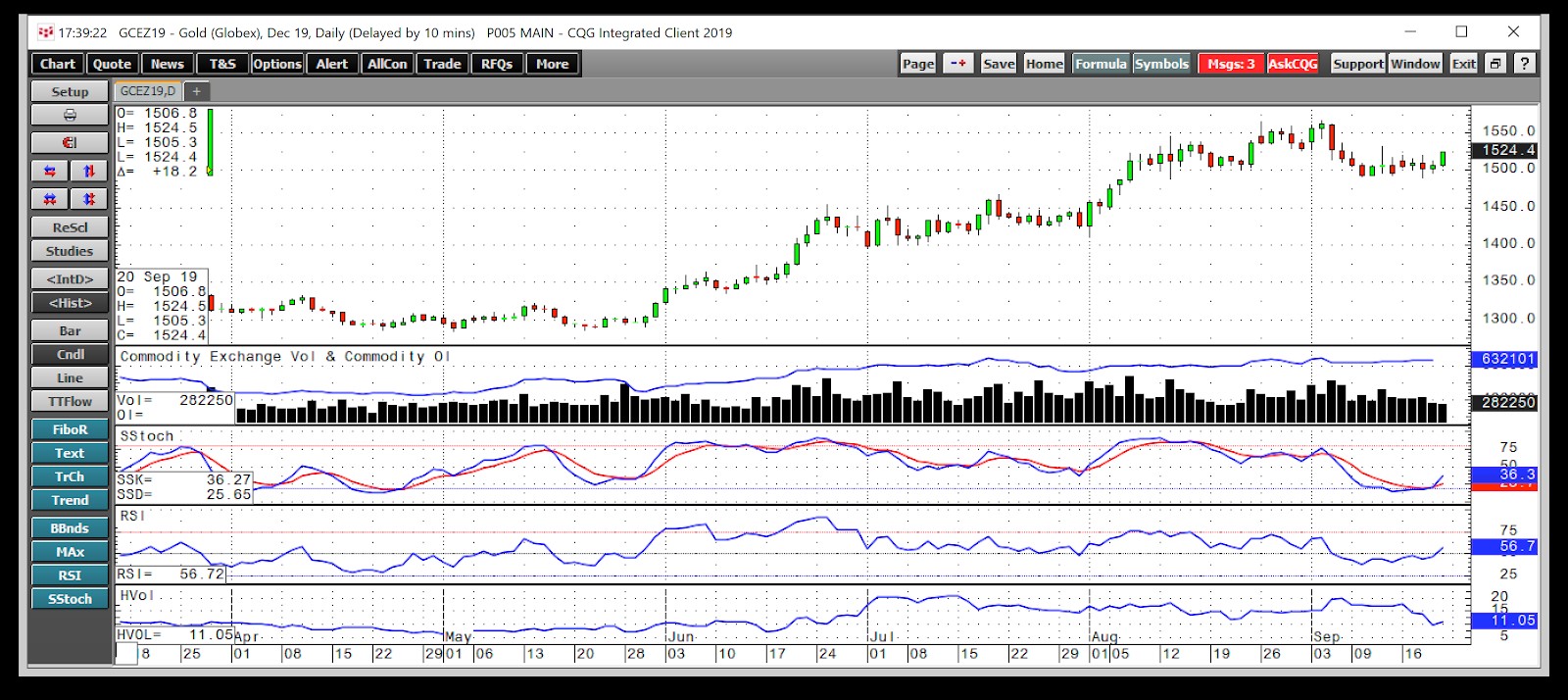 gold-silver-1-092419