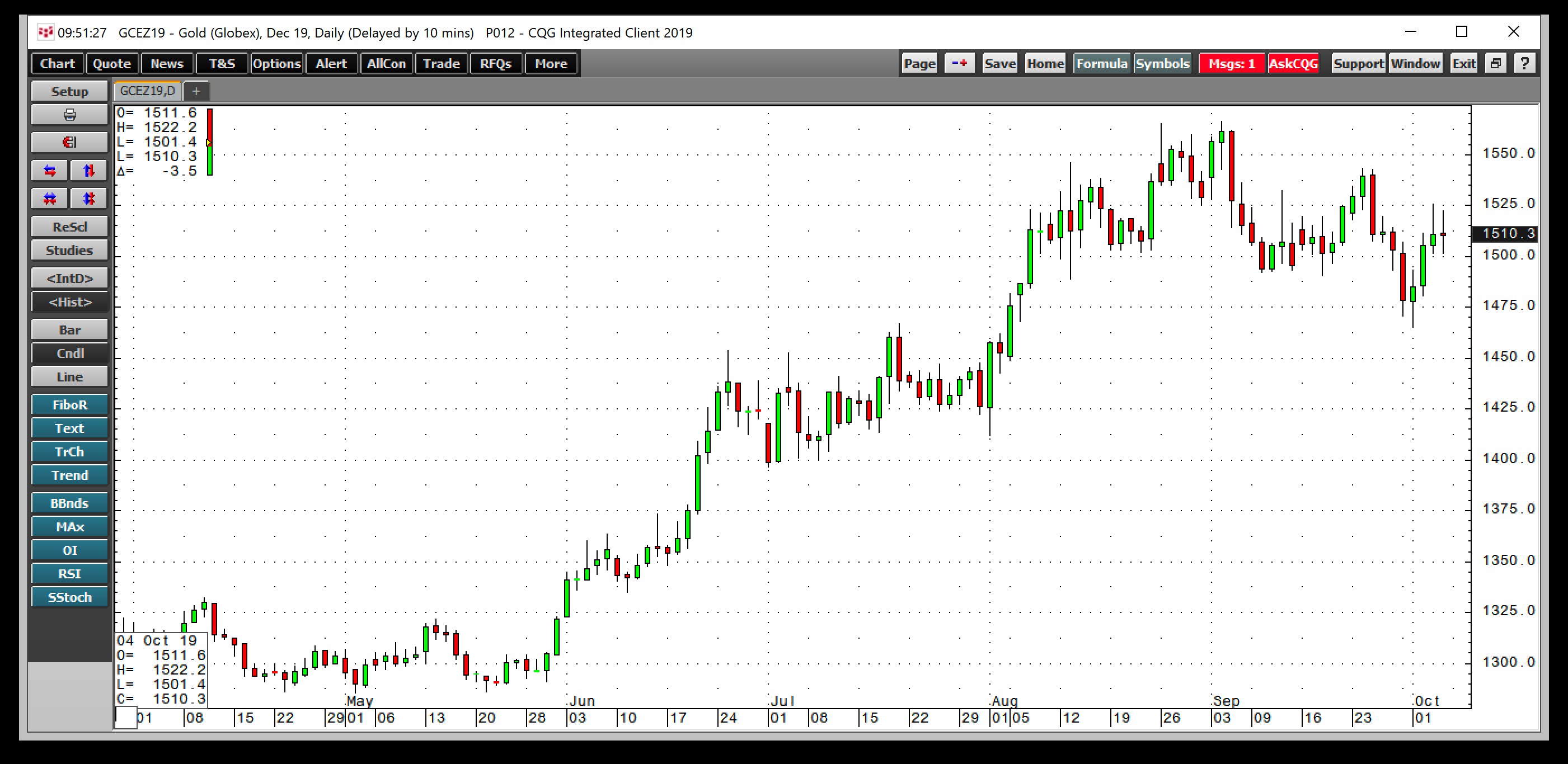 gold-silver-1-100719