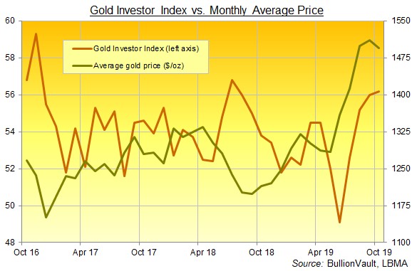 gold-silver-1-110619