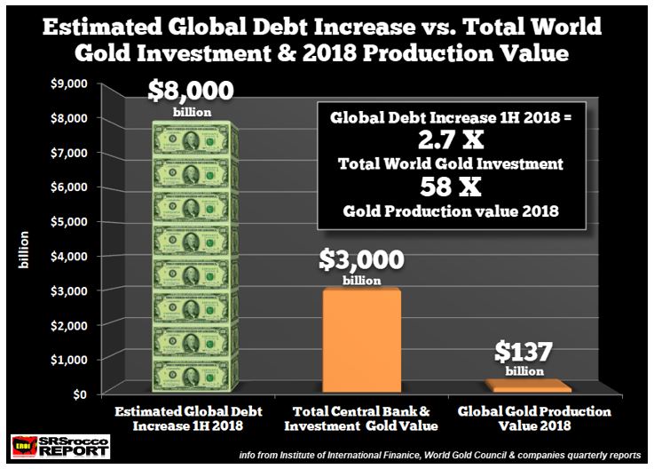 gold-silver-1-112618