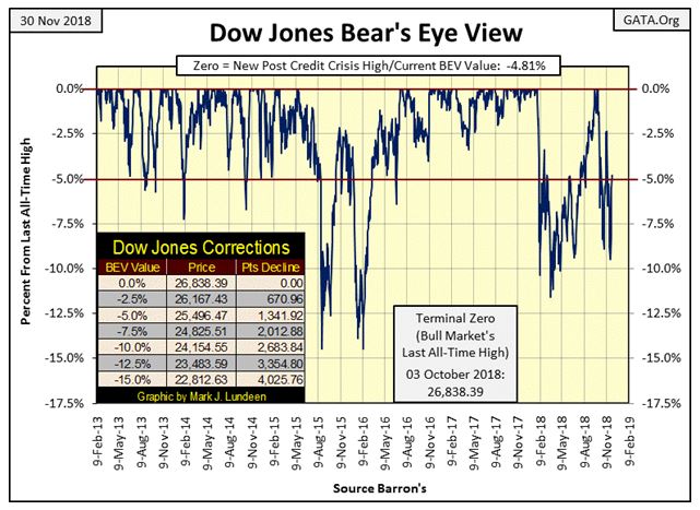 gold-silver-1-120718