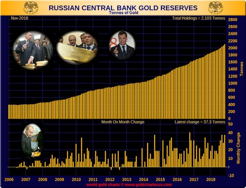 gold-silver-1-122818