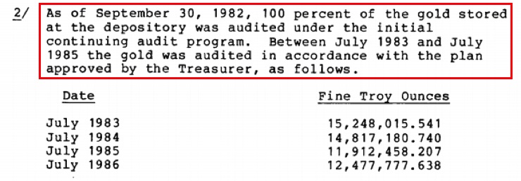 gold-silver-10-121819