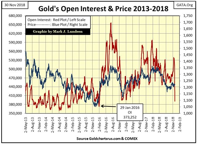 gold-silver-11-120718