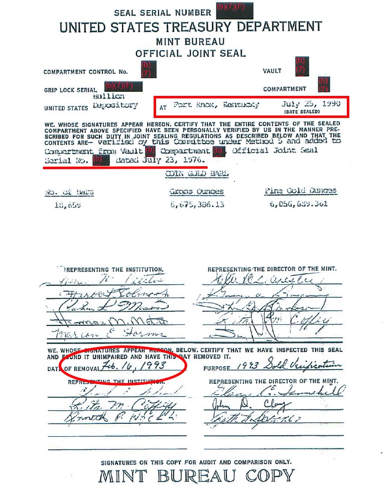 gold-silver-12-121819