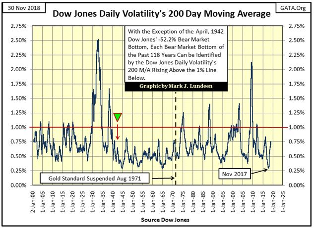 gold-silver-13-120718