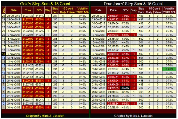 gold-silver-14-120718