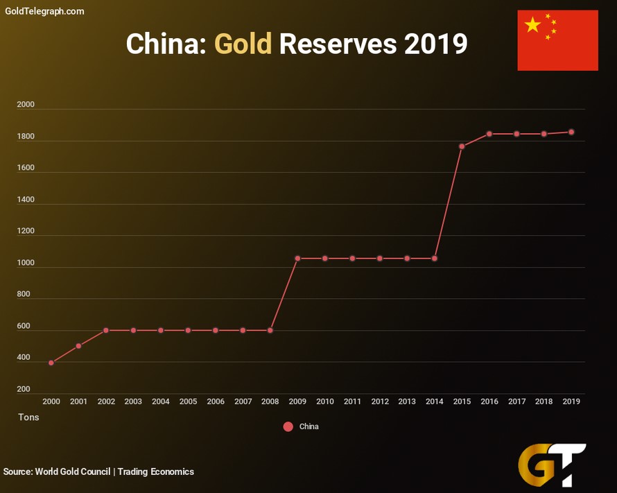 gold-silver-2-012419