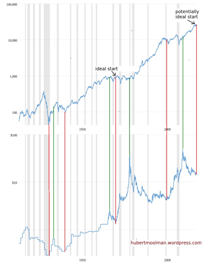 gold-silver-2-072919