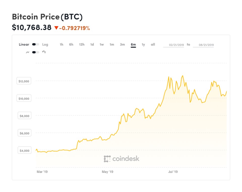 gold-silver-2-082119