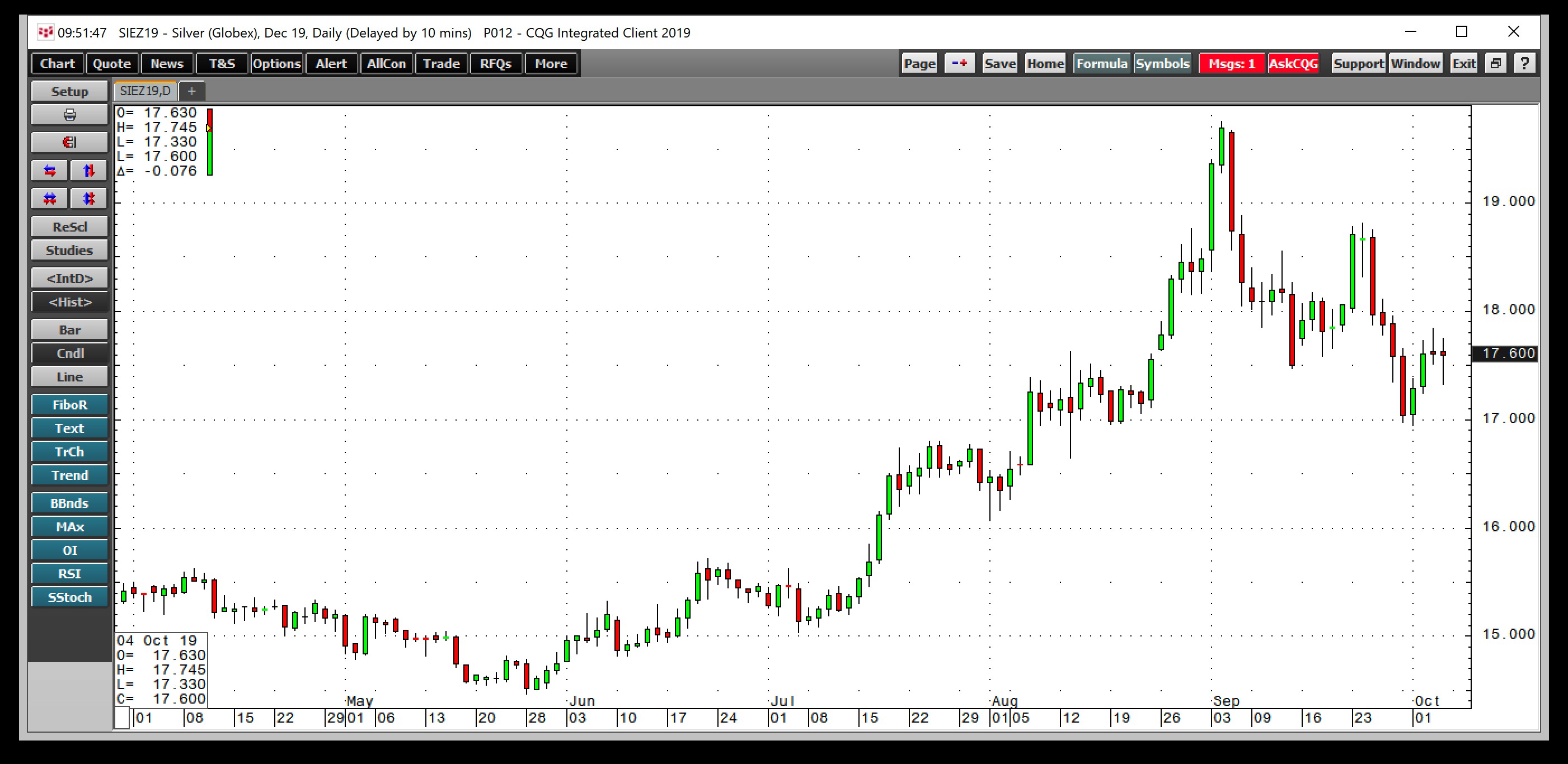 gold-silver-2-100719