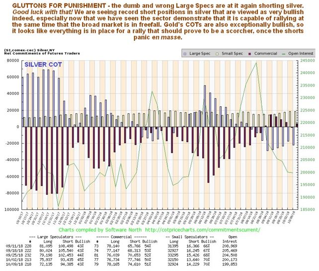 gold-silver-2-101618