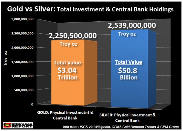 gold-silver-2-112618