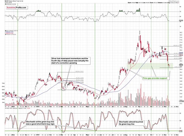 gold-silver-2-112619