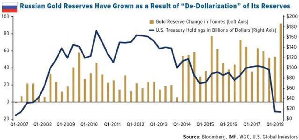 gold-silver-3-020519
