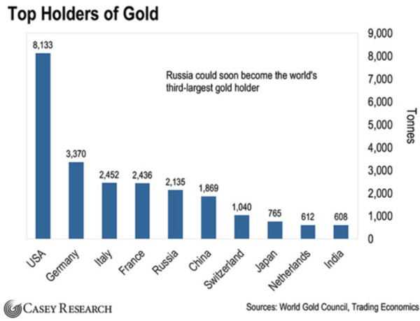 gold-silver-3-062019