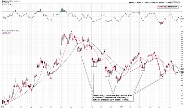 gold-silver-3-112619