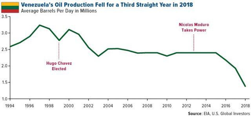 gold-silver-4-020519