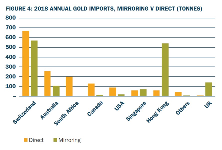 gold-silver-4-060419