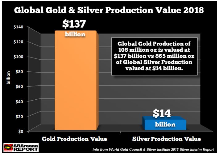 gold-silver-4-112618