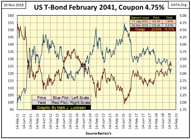 gold-silver-5-120718