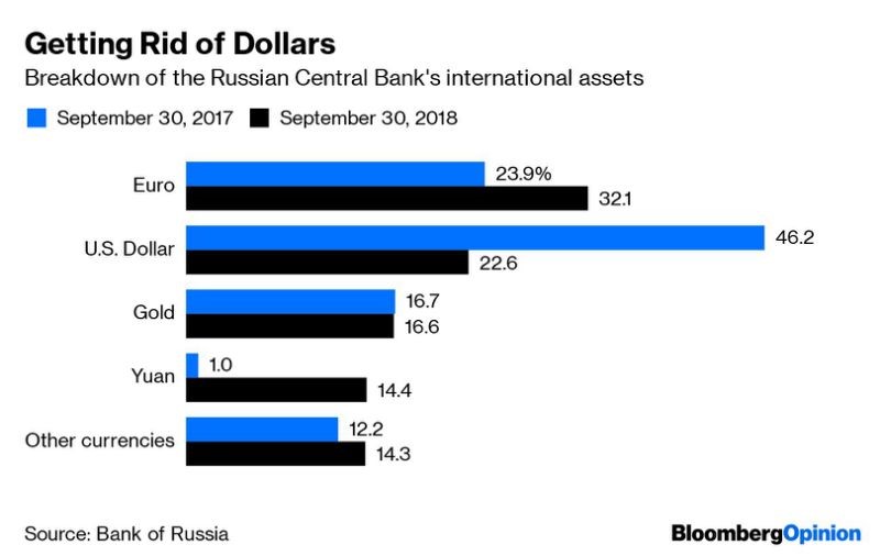 gold-silver-7-062519