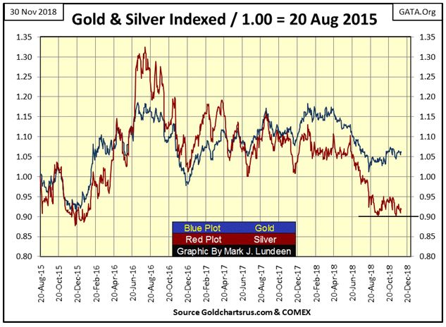 gold-silver-7-120718