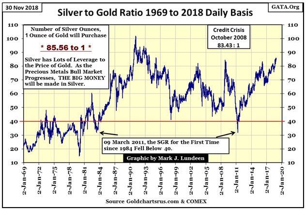 gold-silver-8-120718