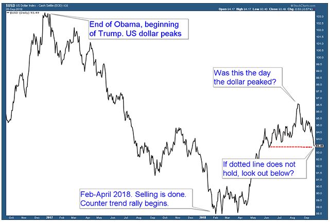 gold-silver-1-092618