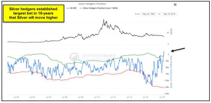 gold-silver-1-100118