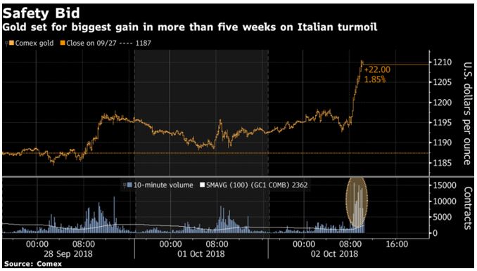gold-silver-1-100218