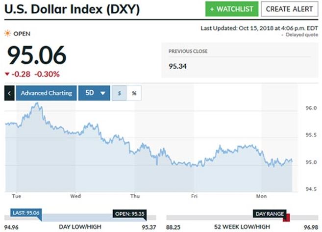 gold-silver-1-101818