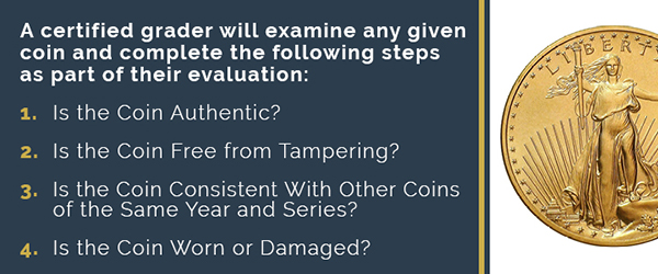 what are graded coins and they do they matter