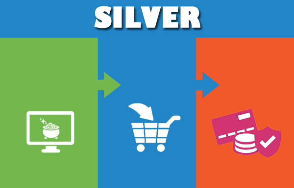 How to Buy Silver - 3 Easy Steps