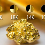 What is a Karat? What is AGW?