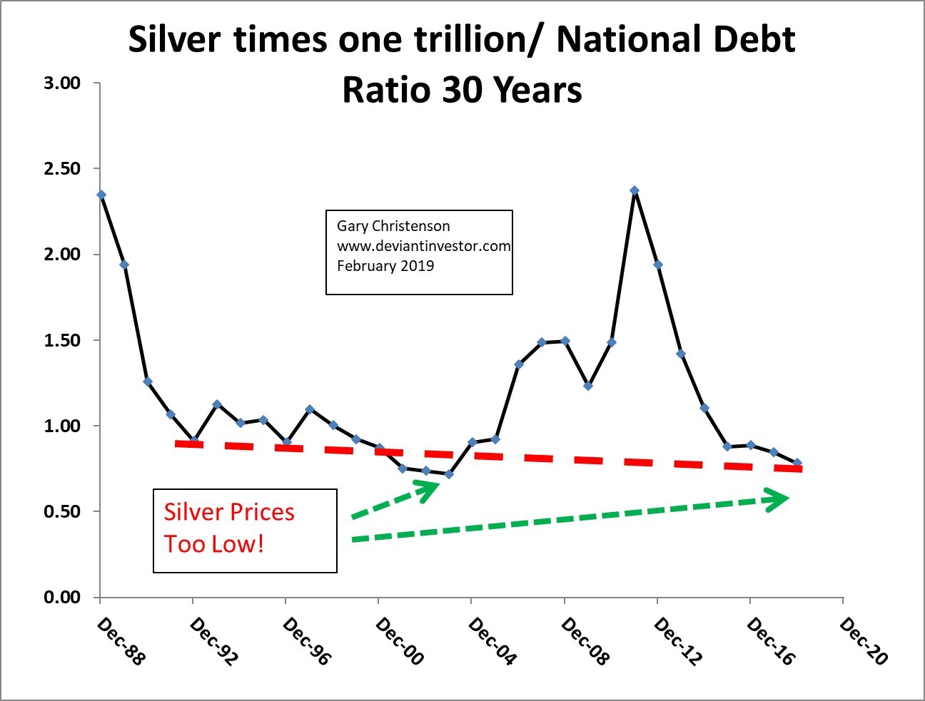 gold-silver-2-041719