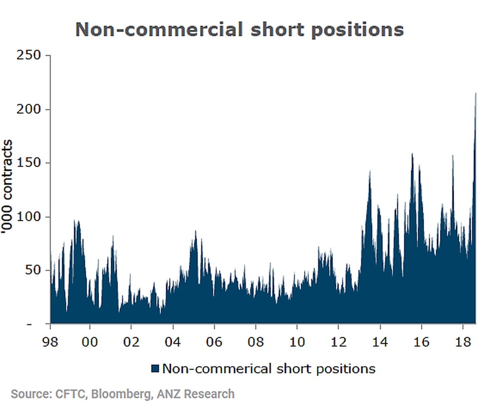 gold-silver-4-041919