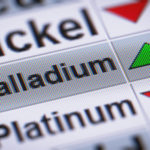 Time To Add Gold And The Reasons Why – 2020 Palladium Eagle