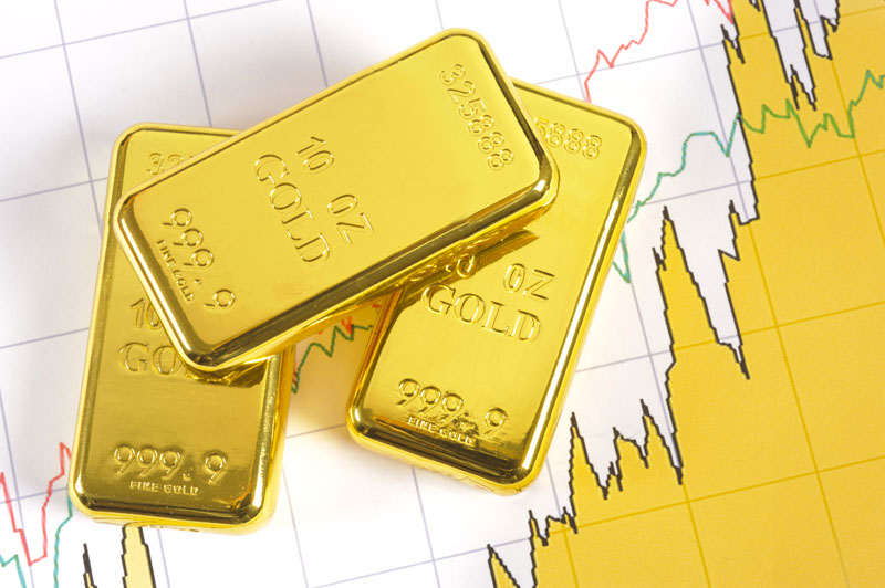 Gold Inching Towards The Key $2,000 Level