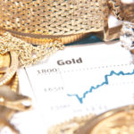 Goldman Sachs Raises Gold Target Yet Again To $2500/Oz